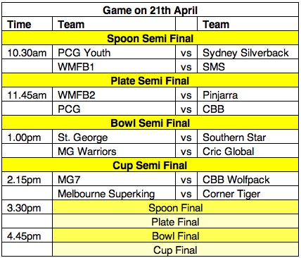Semi Final and Final matches on Sun 21st Apr 2013